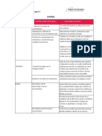 ?1o Aprendizajes Fundamentales Montenegro