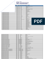 Lista de Universidades elegibles-GrupoA