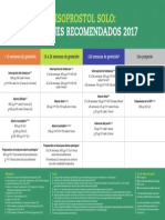 Figo Dosage Chart - Spanish