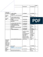 Test Case Parking Cost Calculator