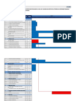 Cronograma de Ejecución