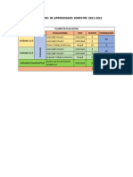 Evaluacion Uce 2021-2021