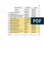 Directorio - Disa Ap-Ii 2021