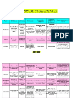 Análisis de Competencia - Yanina Frias