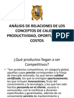 Relación entre calidad, productividad, oportunidad y costos