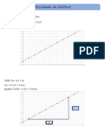 Atividade de Gráficos