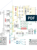 P-08 - General Process Overview Rev 01