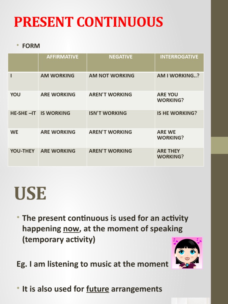 Present Continuous: Affirmative Negative Interrogative | PDF