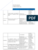 Trab. Cuadro Resumen