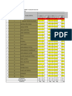 Copy of ANALISIS PAT KELAS II