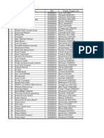 Data Mahasiswa Teknik Pertambangan