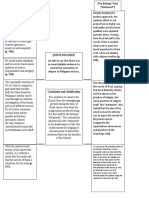 Graphic Organizer