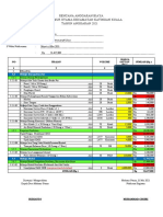 Rencana Anggaran Biaya Desa 2021