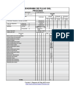 Formato Diagrama de Flujo Del Proceso Limpieza de Cuarto