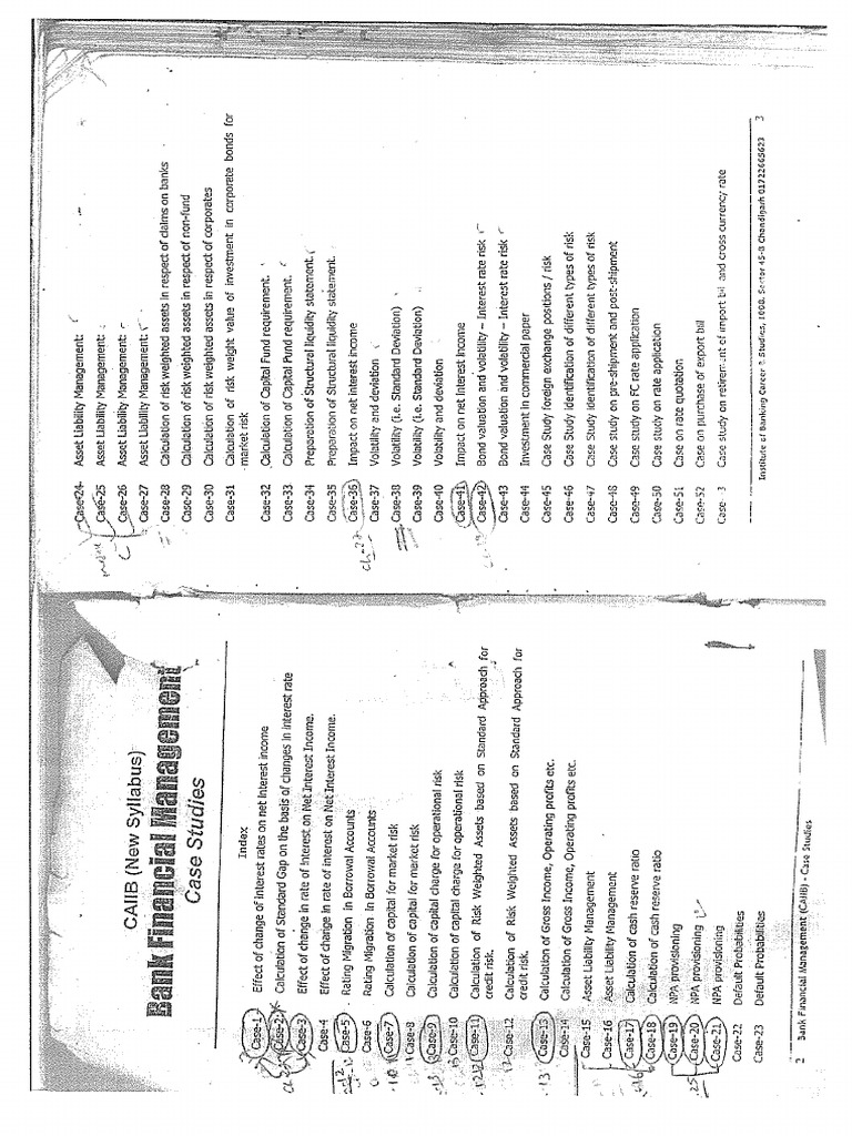 Caiib bfm chapter wise notes image