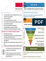 4822 Hazard and Risk Managerment Guide V1