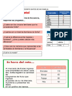 Represento Datos de Mi Familia