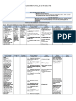 Analisis SKL, KI, KD IPS Kelas 8 Bab II Ganjil 2021