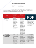 Áreas ¿Qué Deseo Lograr? Metas ¿Cómo Lo Lograré? Pasos de Acción ¿Cuándo Lo Lograré? Temporalización