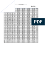 Analisis de Datos - Estacion Contumaza