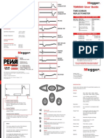 TDR500 User Guide: Time Domain Reflectometer