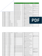 Anexo 3 Do Reg ATCP - Tabela Global EPAT Vs CTE Concelho Portal 10vs