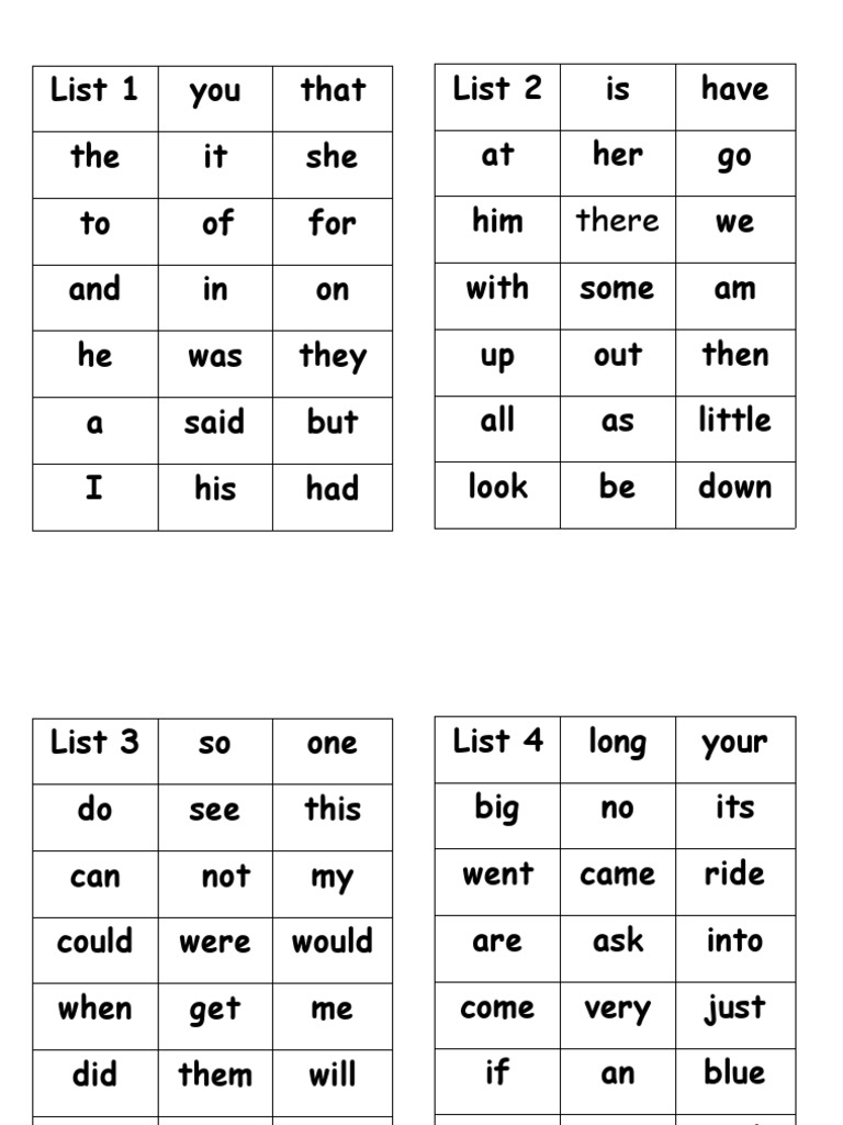List 1 10 pdf