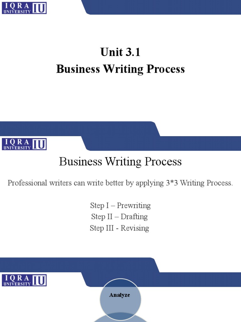 Business Writing Process Guide | PDF | Career & Growth | Business