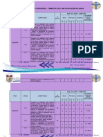 Esquema para Socializacion de Resultados de Logros de Aprendizaje I Bimestre - Secundaria - Anward Arcila Ridia