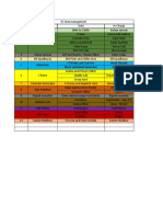 5S Area Management Plan