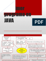 mapa conceptual de java