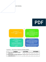 Analisis Personal Criterios Dofa