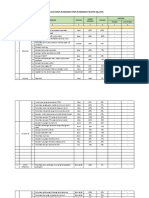 Penilaian Kerja Puskesmas (PKP) Puskesmas Teupah Selatan Bulan Oktober