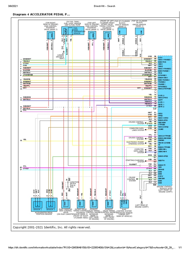 Diagram 4 Accelerator Pedal P... - 1 | PDF | Throttle | Propulsion