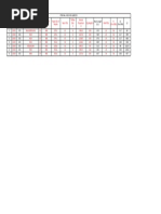 Mechanical Standards Tema Class R C B Section 5: ®tubular Exchanger ...