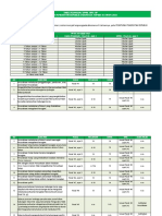 Tabel Pesangon PP No.35 Tahun 2021 HRF Jababeka