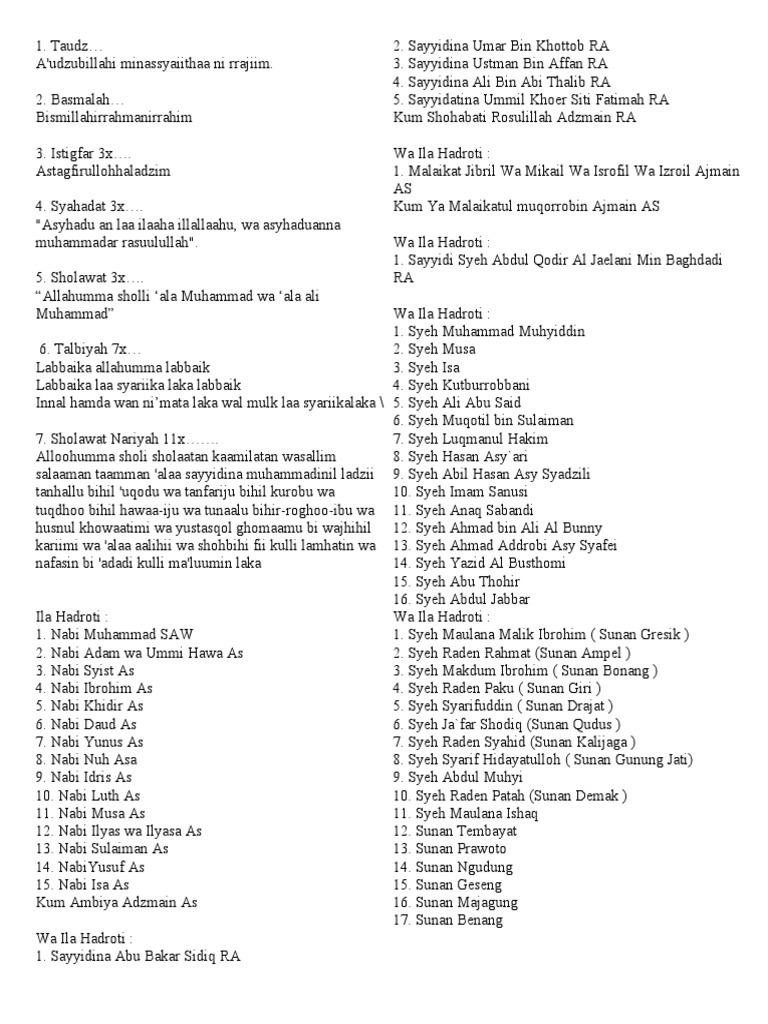 A6 Size Template Word 1 | PDF | Java | Banu Hashim