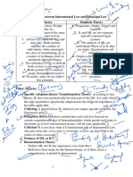 Relationship Between International Law and Municipal Law