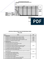 HPS & SPEK Pemeliharaan SIMAS 2021