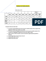 Analysis For Reeby Sports Compress