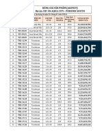 Bảng Giá Booking Đại Lý Aqua Phoenix South - Pdf.qrcode