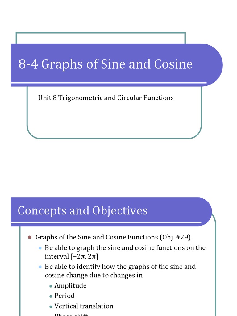 8-4 Graphs of Sine and Cosine (Presentation 