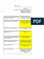 Intrebari LEGISLATIE GRADUL 3 Si 4 - 2017