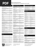 Cheat Sheets - Unreal Engine 5 Editor Cheat Sheet Light Theme | PDF ...