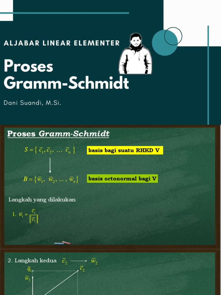 Proses Gram Schmidt