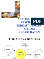 2.analisis Risiko Bencana