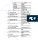 Jabatan Dan Nama Osis