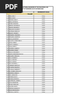 Asep Official Members - October 2021