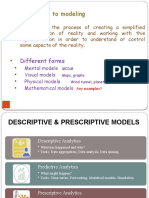 Introduction To Modeling: Different Forms