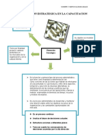 La Planeacion Estrategica en la Capacitacion